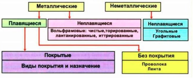 Мкк металл расшифровка